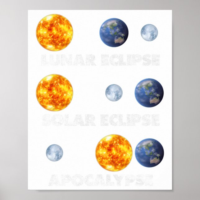 Lunar Eclipse Poster (Framsidan)
