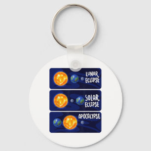Lunar Eclipse Solar Apocalypse Astrology Science Nyckelring