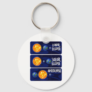 Lunar Eclipse Solar Apocalypse Astrology Science Nyckelring