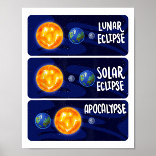 Lunar Eclipse Solar Apocalypse Astrology Science Poster