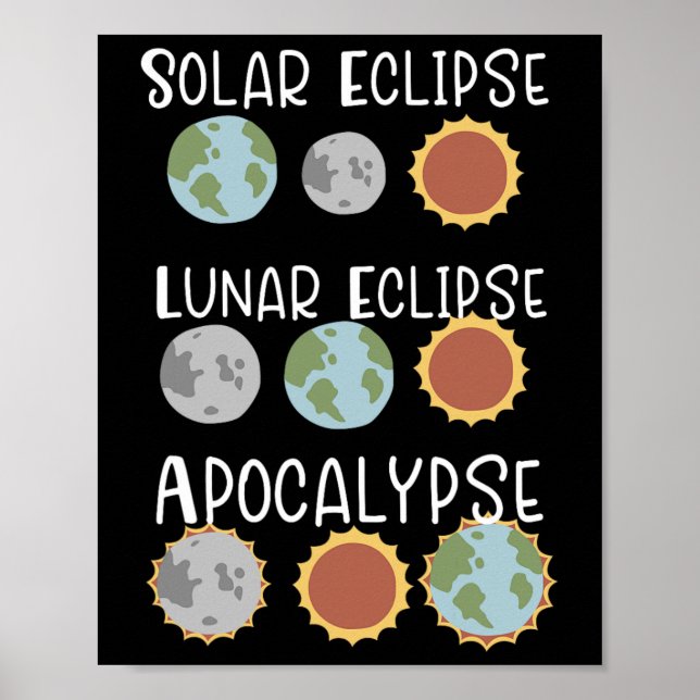 Lunar Solar Eclipse and Apocalypse April 8 2024 Poster (Framsidan)