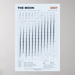 Lunarkalender 2027 - Månfaser, Himmelblå Poster