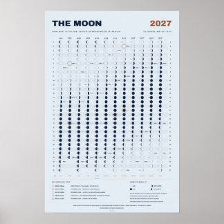 Lunarkalender 2027 - Månfaser, Himmelblå Poster