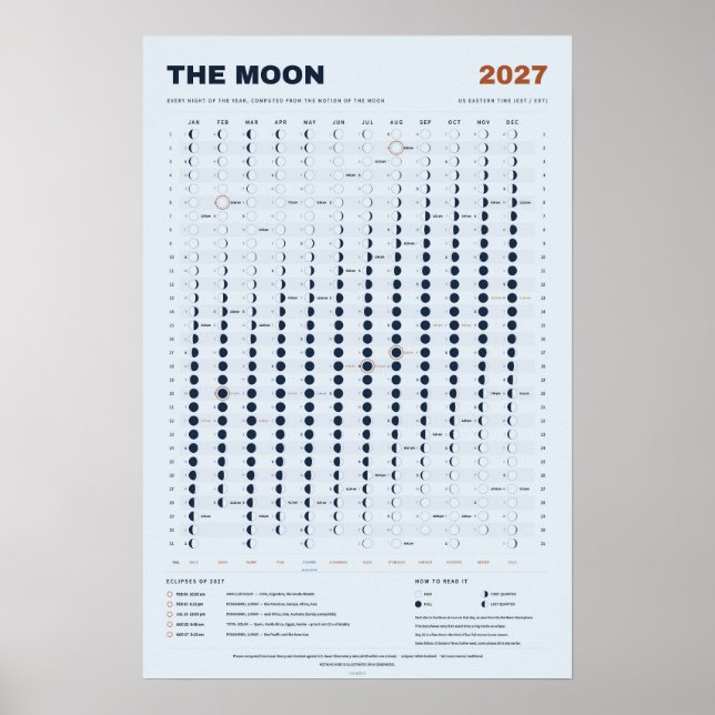 Lunarkalender 2027 - Månfaser, Himmelblå Poster (Framsidan)