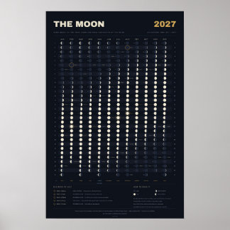 Lunarkalender 2027 - Månfaser, midnatt Poster