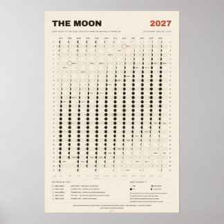 Lunarkalender 2027 - Månfaser, Pergament Poster