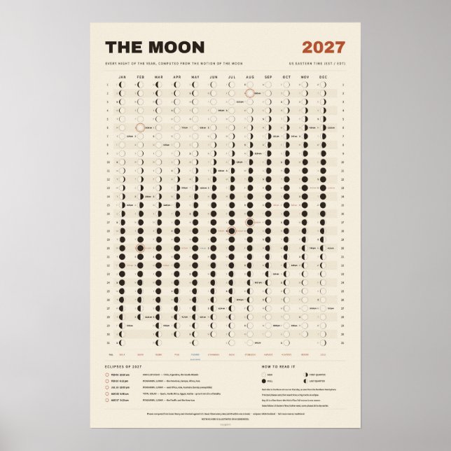 Lunarkalender 2027 - Månfaser, Pergament Poster (Framsidan)