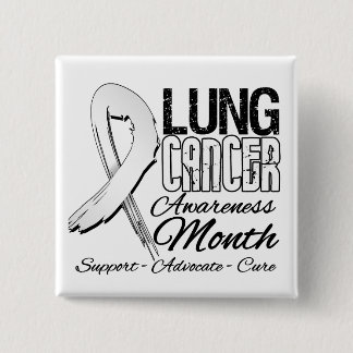 Lung Cancer Awareness Month Grunge Ribbon Knapp
