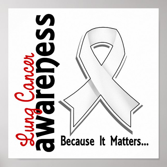 Lung Cancer Medvetenhet 5 Poster (Framsidan)