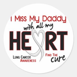 Lungcancer mig Fröcken min pappa Runt Klistermärke