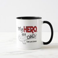 Lungcancer MIN HJÄLTE MIN PAPPA 42