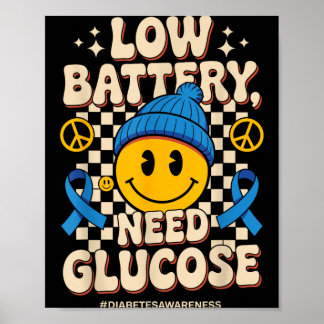 Lungcancer Poster