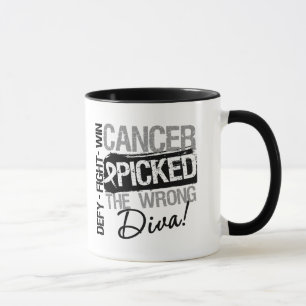 Lungcancer valde den fla divaen mugg