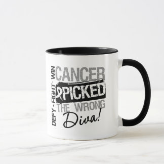 Lungcancer valde den fla divaen mugg