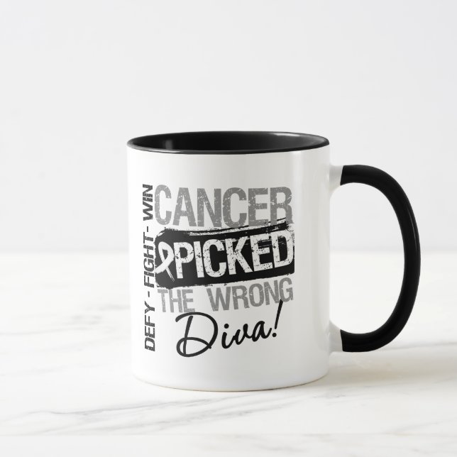 Lungcancer valde den fla divaen mugg (Höger)