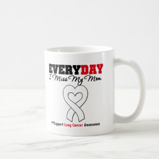 Lungcancer varje dag mig Fröcken min mamma Kaffemugg