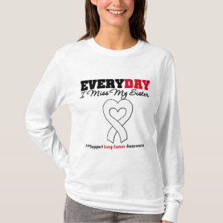 Lungcancer varje dag mig Fröcken min syster Tee