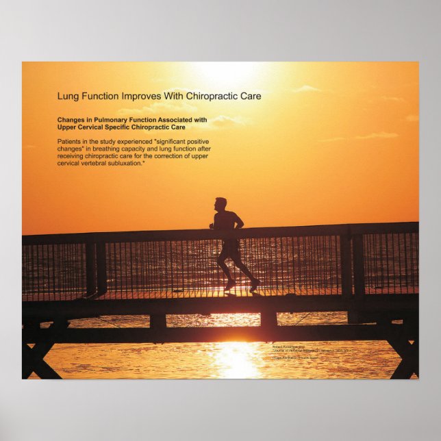 Lungfunktionshöjning med Chiropraktik Poster (Framsidan)