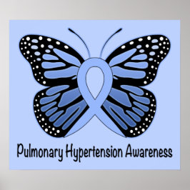 Lunghypertoni Medvetenhet Poster