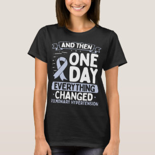 Lunghypertoni Ökad medvetandegrad Bandet har änd T Shirt