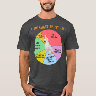 Lungnyj Paj-diagram över livstidsyngel (Cockatoo P T Shirt