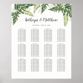 Lush Fern Tropical Botanical Bröllop Suite Poster