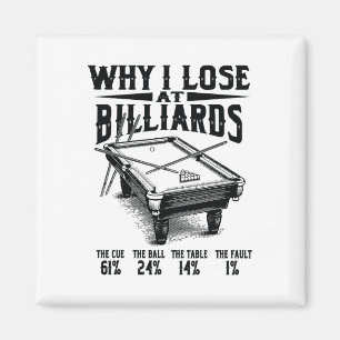 Lusnyare miljarder varför jag förlorade på Snooker Magnet