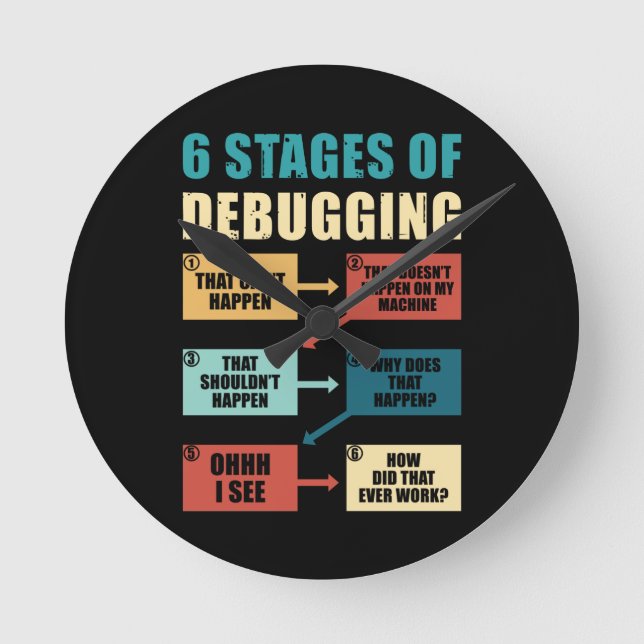 Lusnyj felsökningsprogram Gift Coding Älskare Rund Klocka (Framsida)