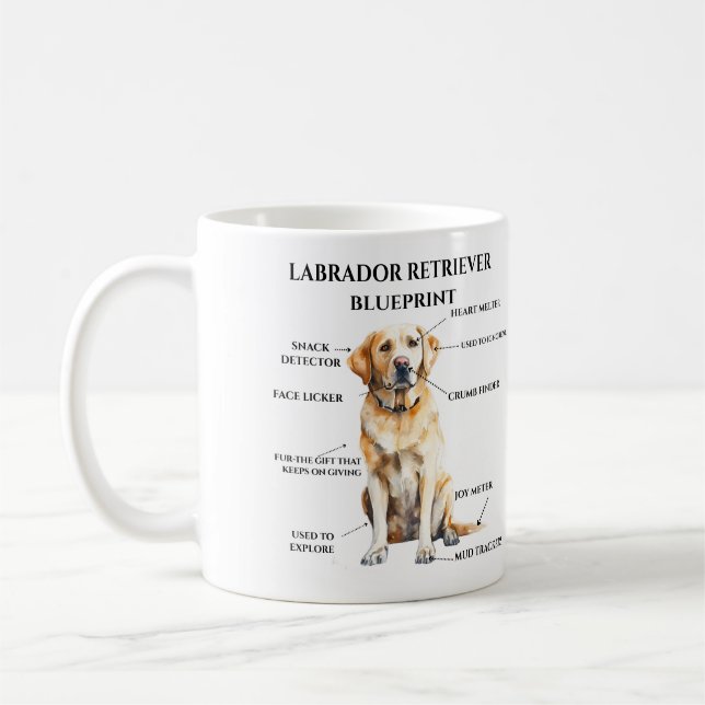 Lusnyj Labrador Retriever-blåkopia Kaffemugg (Vänster)
