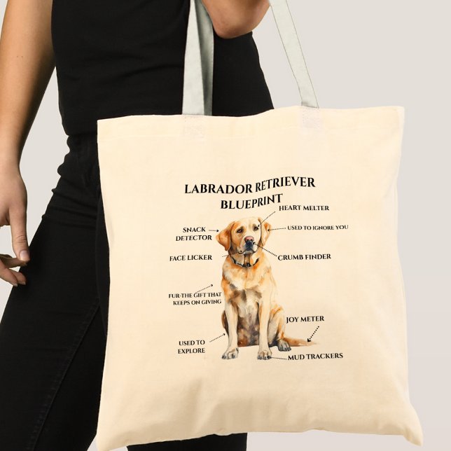 Lusnyj Labrador Retriever-blåkopia Tygkasse (Skapare uppladdad)