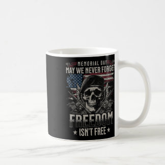 Lusnyttigt kan vi aldrig glömma Frihet att skapa f Kaffemugg