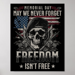 Lusnyttigt kan vi aldrig glömma Frihet att skapa f Poster