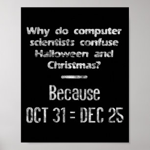 Lustig Computer Scientist Halloween-julnerd Poster