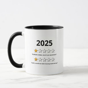 Lustigt 2022 Felaktig granskning Mugg