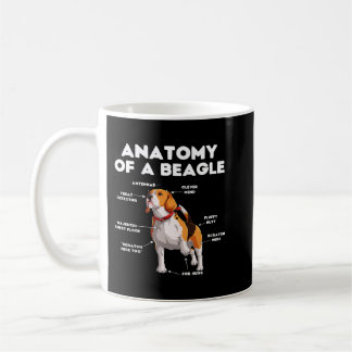 Lustigt anatomi av Beagle 93 Kaffemugg