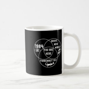 Lustigt att du är här Dystopiskt vendiagram - moto Kaffemugg