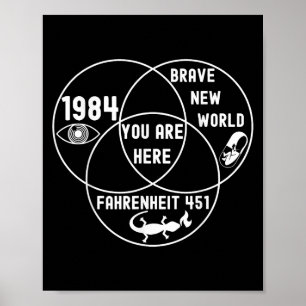 Lustigt att du är här Dystopiskt vendiagram - moto Poster