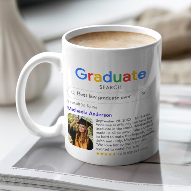 Lustigt bästa Student någonsin sökresultat med fot Kaffemugg (Skapare uppladdad)
