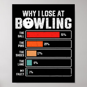 Lustigt Bowling Bowlareare Manar Women Kids Varför Poster