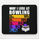 Lustigt Bowling-procentuell förlust - Varför jag f Musmatta<br><div class="desc">Lustigt Bowling-procentuell förlust - Varför jag förlorar vid Bowling</div>