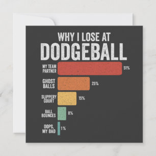 Lustigt Dodgeball-sport varför jag förlorade i Dod Meddelande
