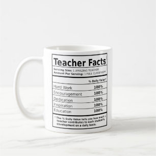 Lustigt näringsämne kaffemugg
