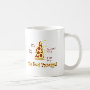 Lustigt Pizza Food Pyramid Kaffemugg