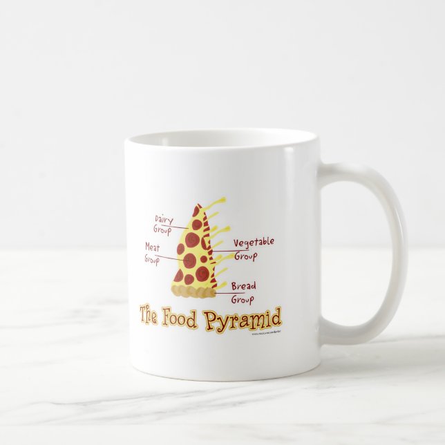 Lustigt Pizza Food Pyramid Kaffemugg (Höger)