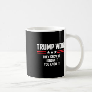 Lustigt Trump Won de vet att jag vet att du vet Kaffemugg