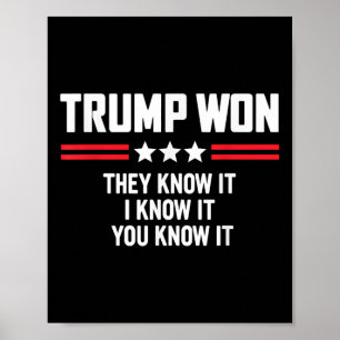 Lustigt Trump Won de vet att jag vet att du vet Poster