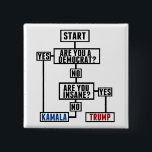 Lustigt valflödesschema Omröstning Kamala-antitrum Knapp<br><div class="desc">Knappen för det politiska flödesschemat i superskojet hjälper en väljare att avgöra vem som ska rösta i valet 2024. Är du demokrat eller republikan? Är du galen eller vettig? Plocka Kamala Harris för Amerika och välj sunt för land. Lustigt demokratiskt party-vykort för en liberal med en känsla av humor.</div>