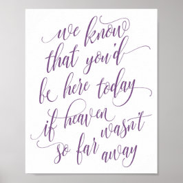 Luxe Calligraphy in Memory Sign (plum) Poster