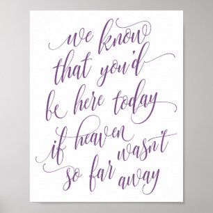 Luxe Calligraphy in Memory Sign (plum) Poster