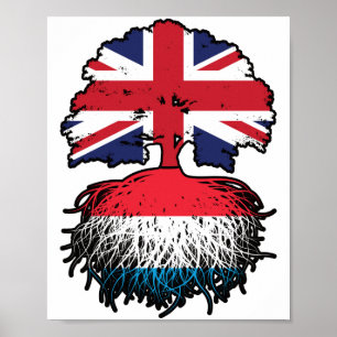 Luxemburgs luxemburgska brittiska Storbritannien Poster
